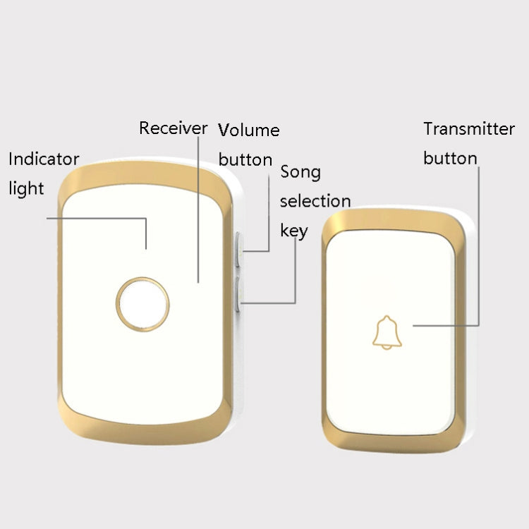 CACAZI A20 Smart Home Wireless Doorbell Digital Music Remote Control Waterproof Doorbell CACAZI A20 Smart Home Wireless Doorbell Digital Music Remote Control Waterproof Doorbell